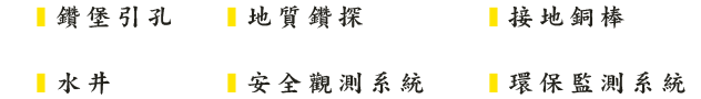 鑽堡引孔、地質鑽深、接地銅棒、水井、安全觀測系統、環保監測系統